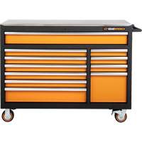 MEGAMOD Master Mechanics Tool Set in Premium Modular Foam Trays with Tool Storage, 1024 Pieces EastCoast Offshore Supplies
