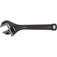 Wrenches