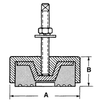Leveling Mounts EastCoast Offshore Supplies