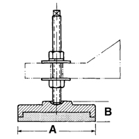 Leveling Mounts EastCoast Offshore Supplies