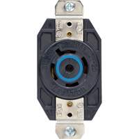 Locking Plug Receptacles