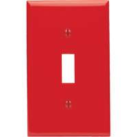 Toggle Wallplate EastCoast Offshore Supplies